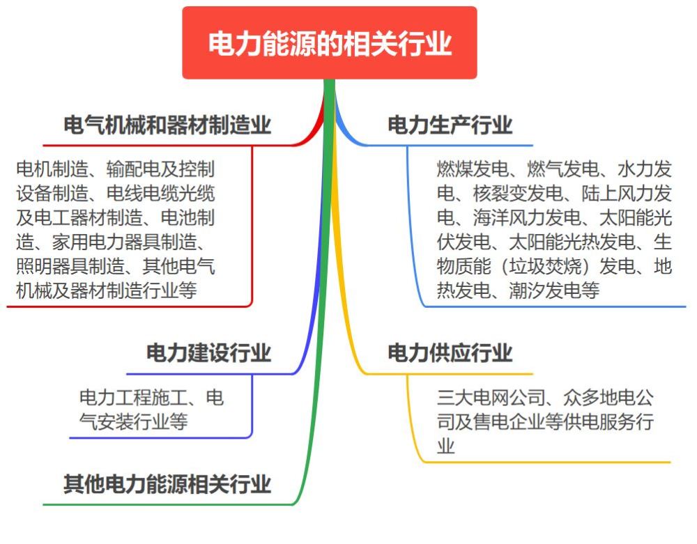 太阳能与生物质能的互补协同，能源未来的希望之路