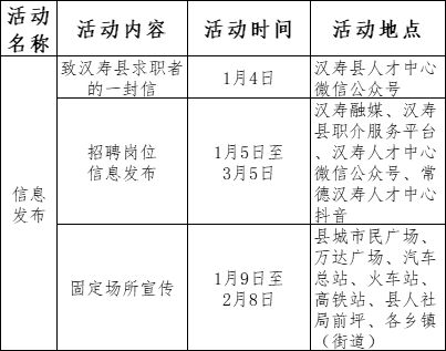 汉寿最新招聘发布，职场人士迎来新机遇