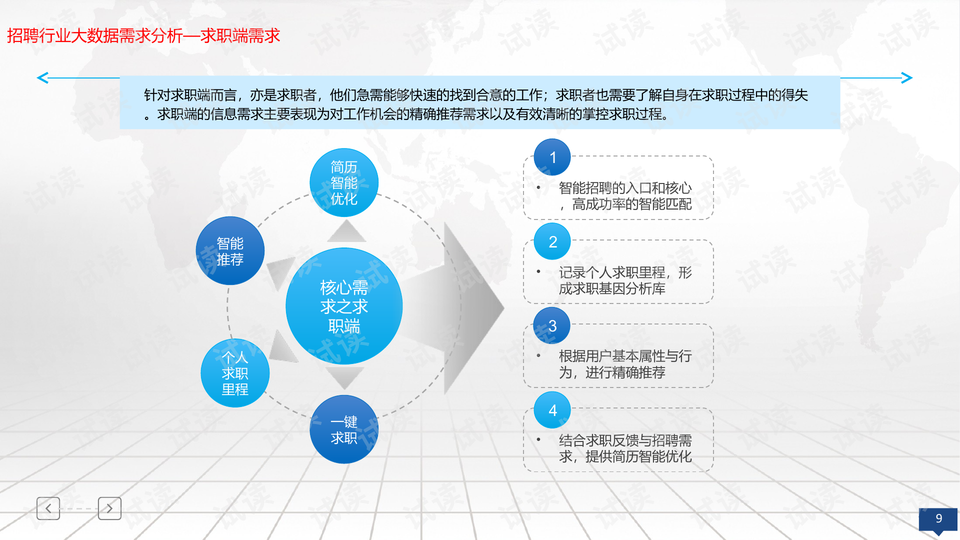 大数据专业人才招聘全面解析