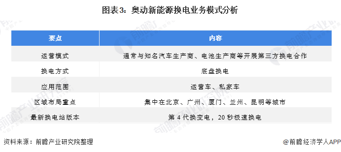 可再生能源龙头企业，引领绿色能源转型的先锋力量