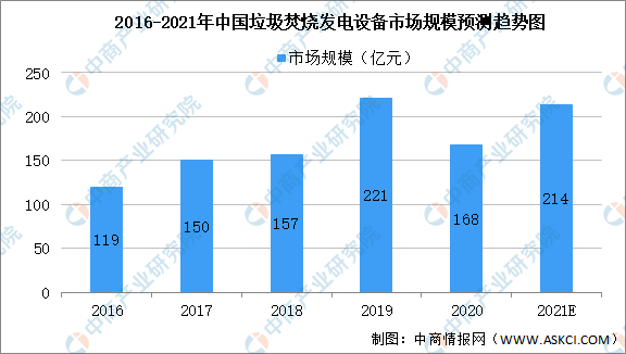 生物质能与海洋能的综合能源观探讨