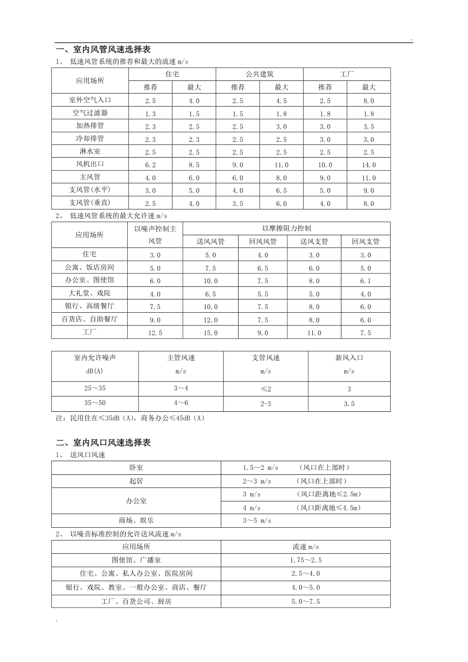 桃子小姐 第5页