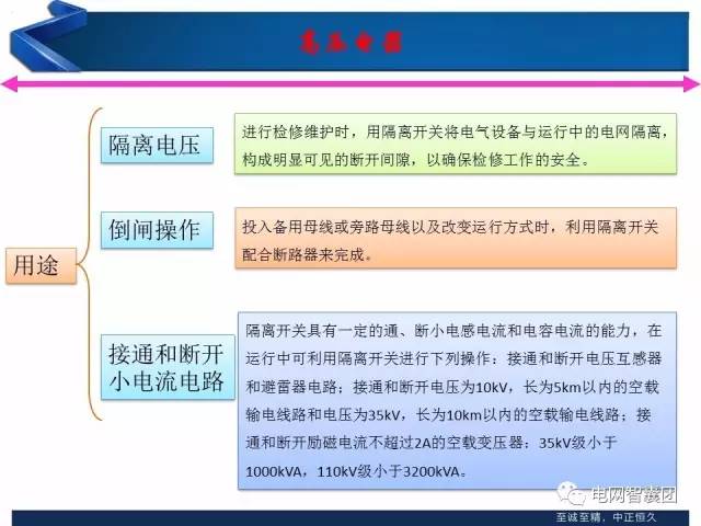 电气工程师招聘网最新招聘动态深度解析与解读