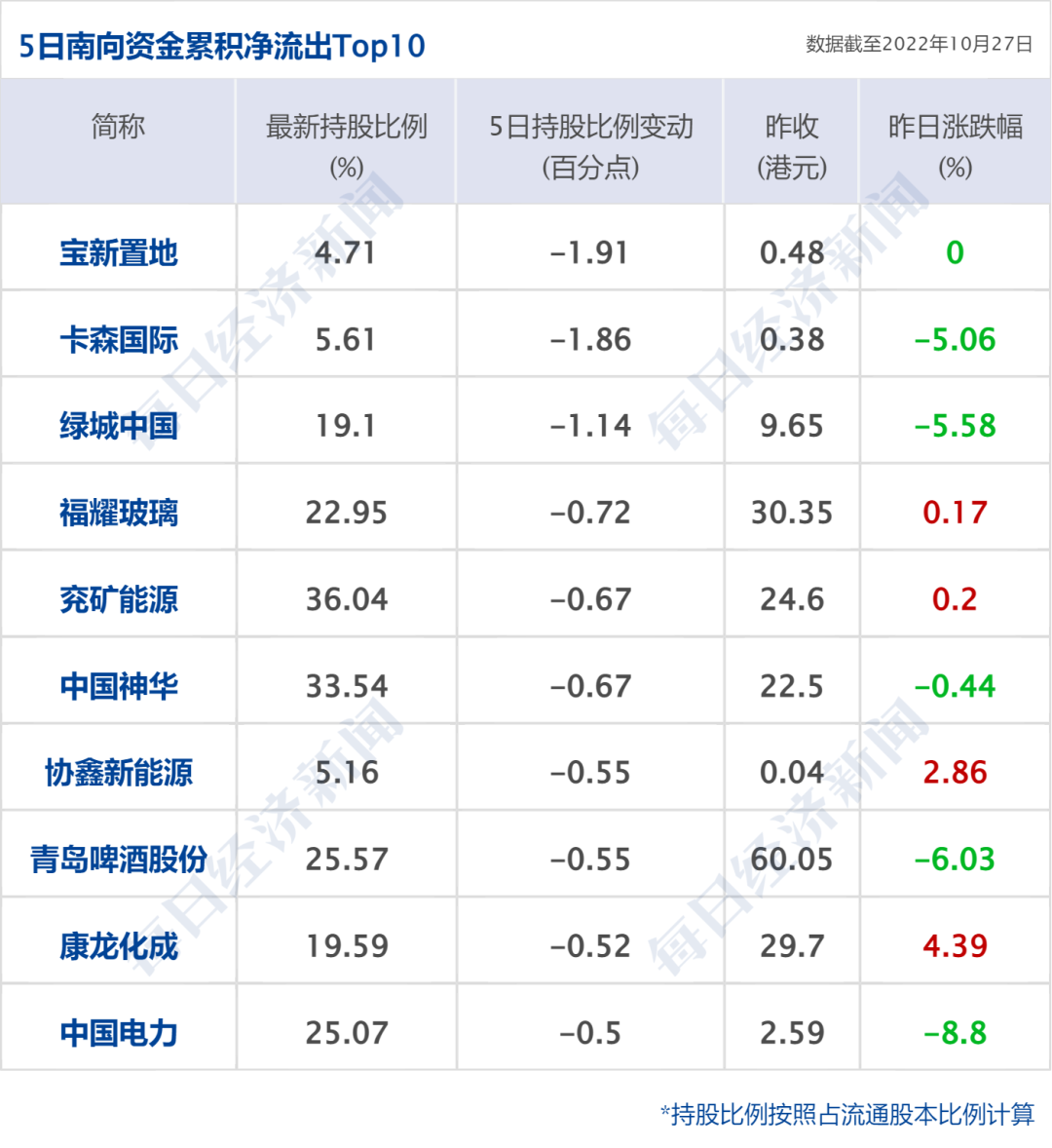 站在馨染回忆ゝ 第4页