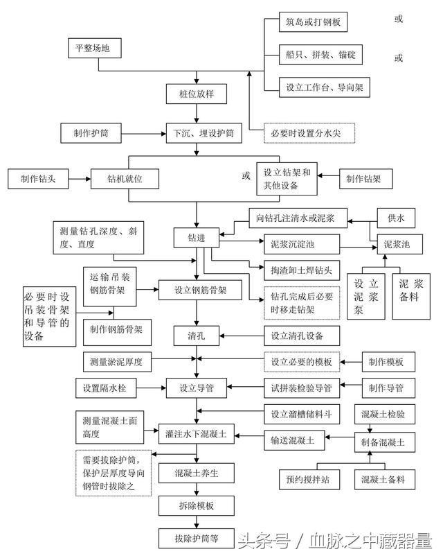 高级项目经理招聘启事，寻找行业精英，携手共创卓越未来