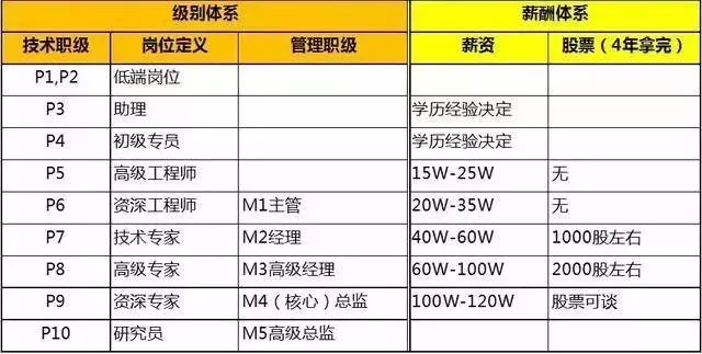 华为业绩出炉时间揭晓，期待与揭晓的盛宴开启