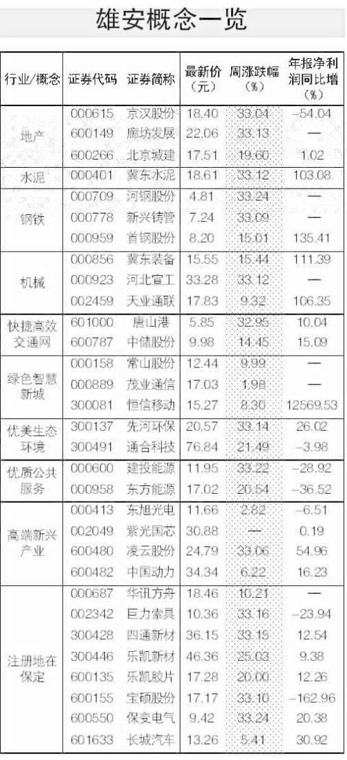 地热能概述与基本概念