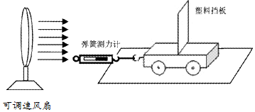 风能转换机械能实验，揭示绿色能源转换技术的奥秘探索