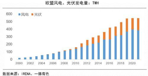 风能展会2024开幕式，全球清洁能源未来展望