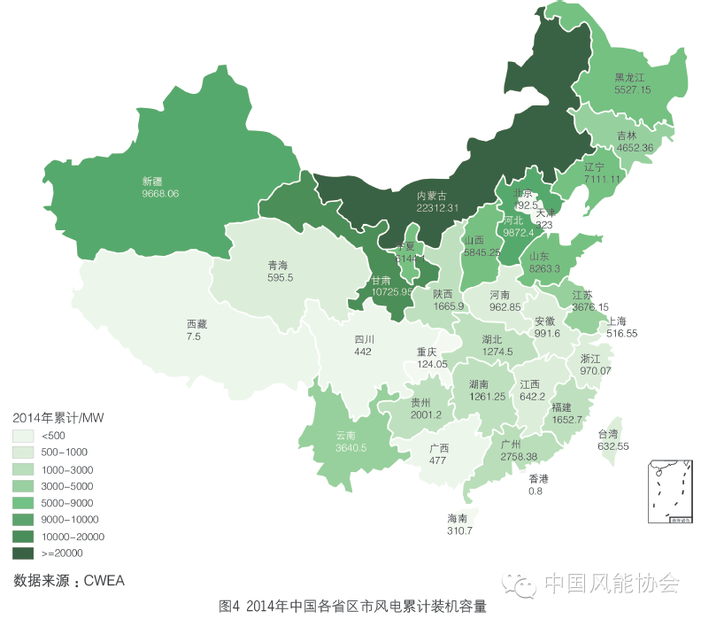 中国风能资源储量全球排名与地位分析