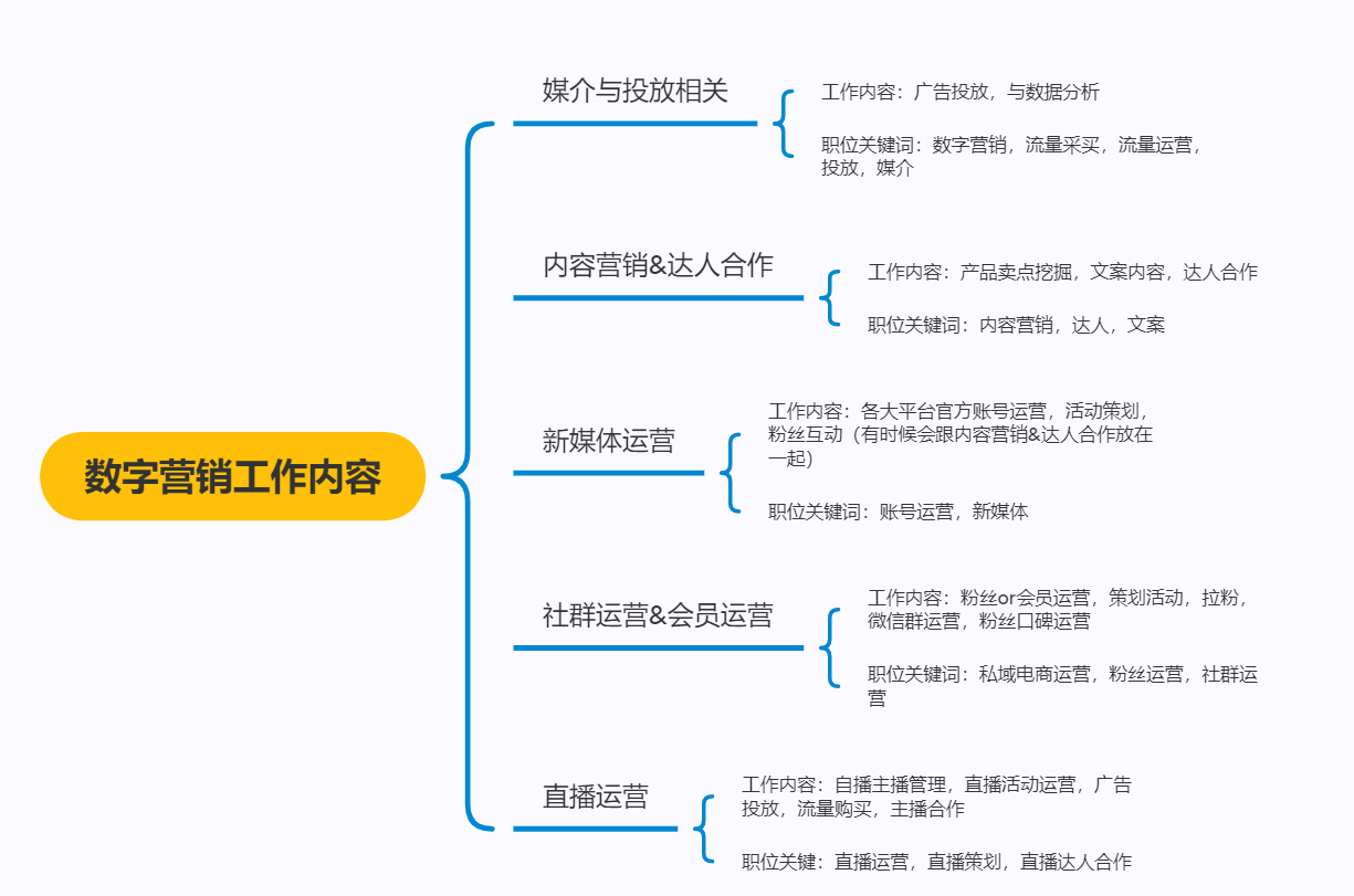 懂锝灬舍去丶 第6页