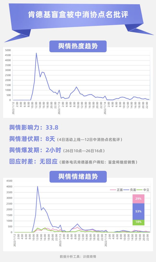 今日娱乐热点事件全面解析