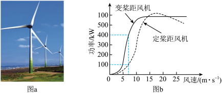 风能效率计算及公式研究