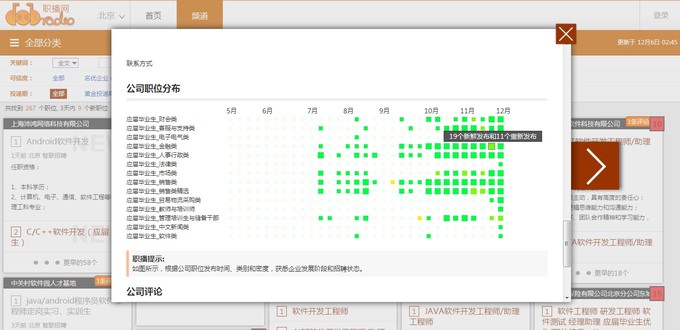 大数据岗位招聘信息网官网，人才与企业的最佳桥梁