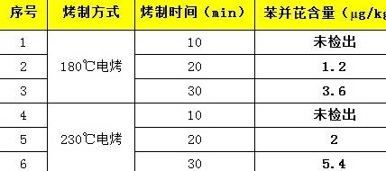 风能利用系数解析，名词解释与重要性探讨