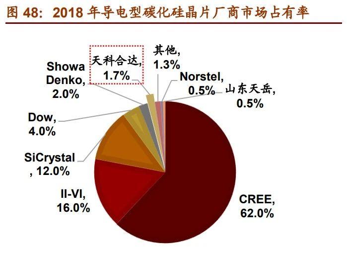 风能技术的潜力与挑战，转化效率及发展前景探究