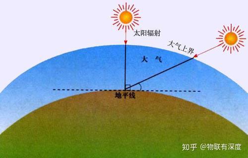 ご傲世★狂生彡 第5页