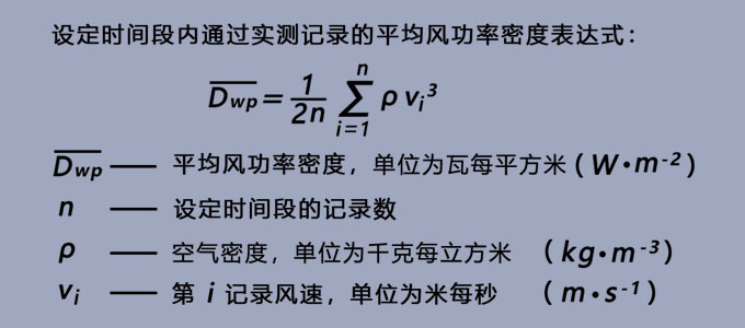 风能功率计算公式及其应用简介