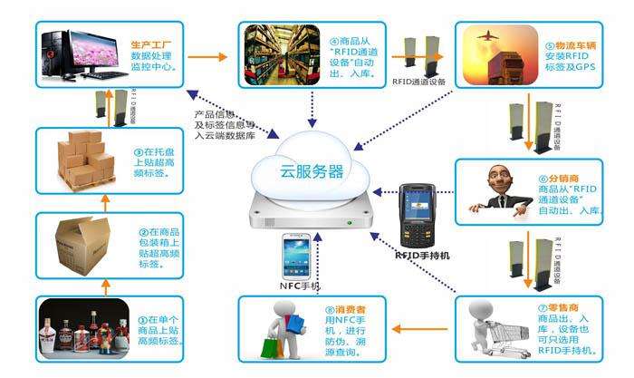 车间精益管理，实现实效的关键路径探索