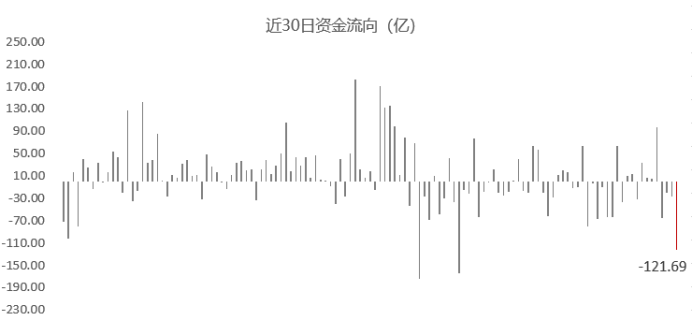 美股全线大跌背后的深层原因解析，揭示市场波动的真实面貌