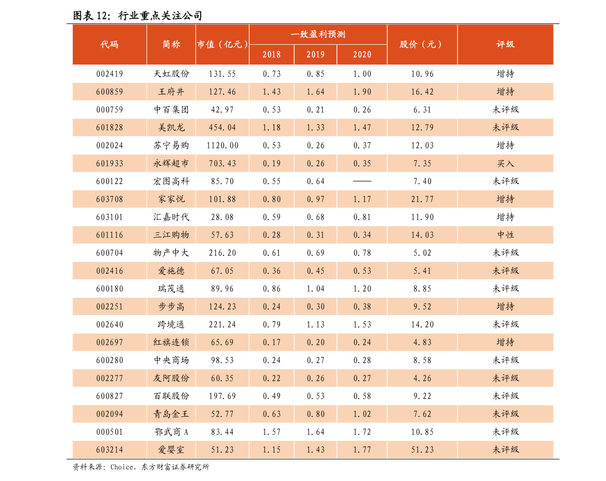 风能储能股票概览，哪些股票值得投资者关注？