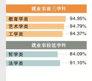 物流管理专业的多元就业路径与岗位展望