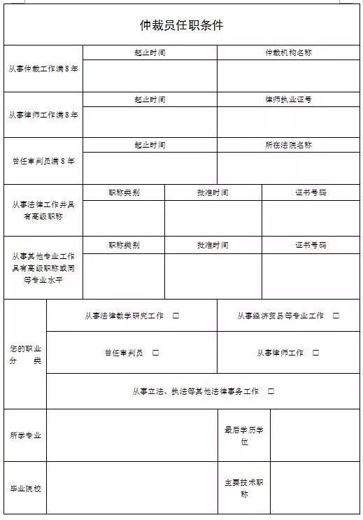 最新仲裁员选聘公告发布通知