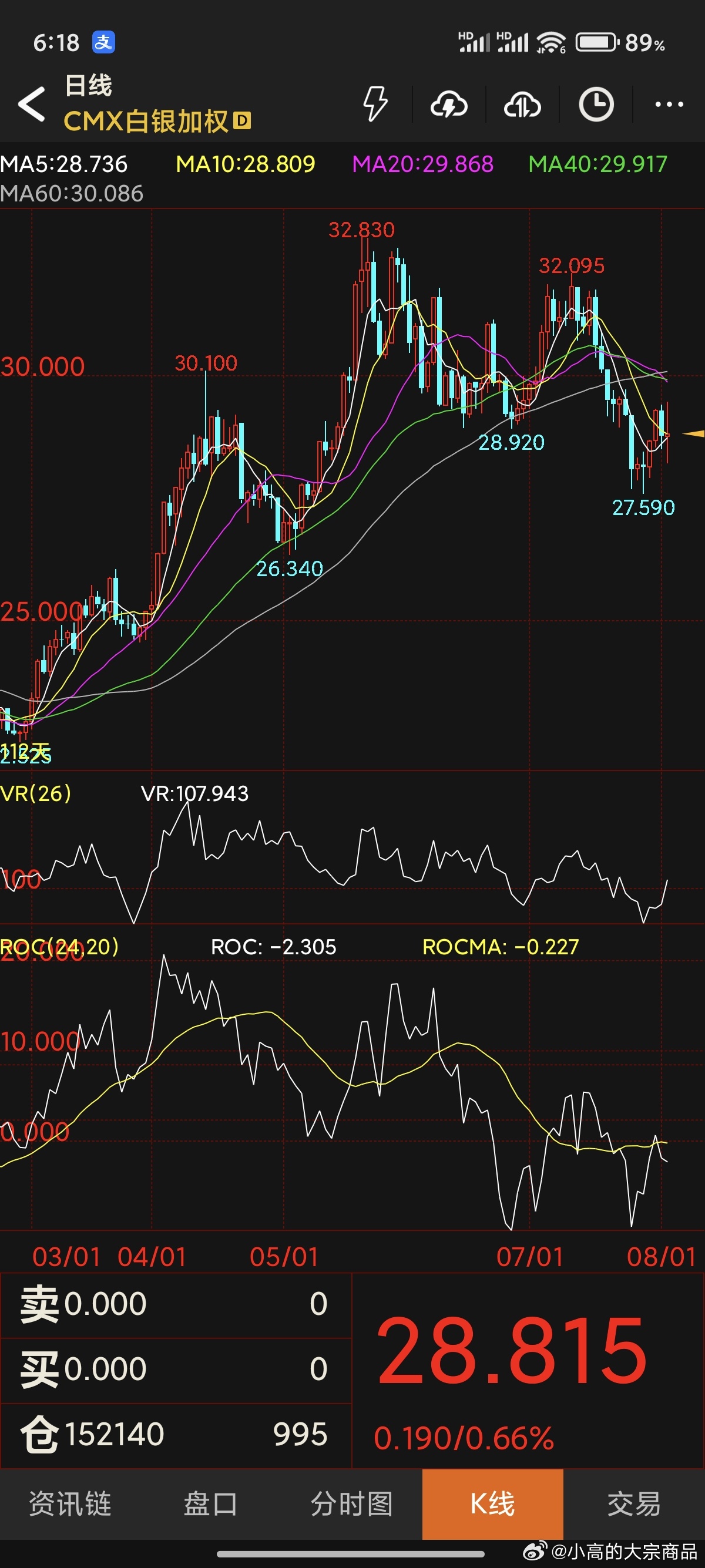 美股全线大跌背后的深层意义及其影响解读