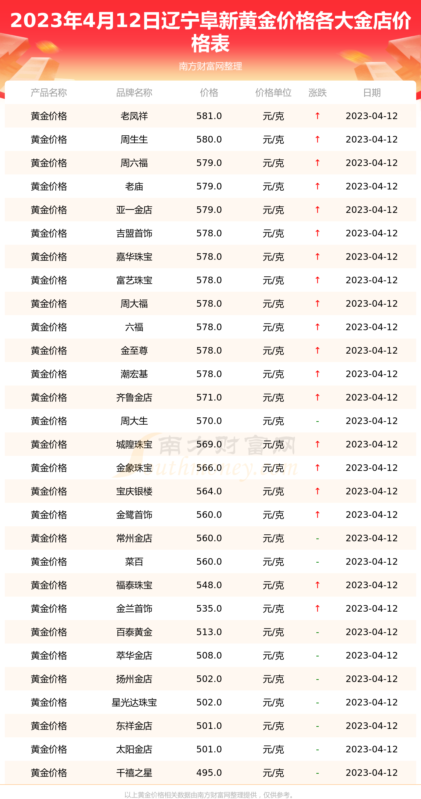 2024年11月9日 第10页