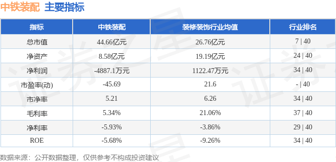 2024年11月9日 第7页