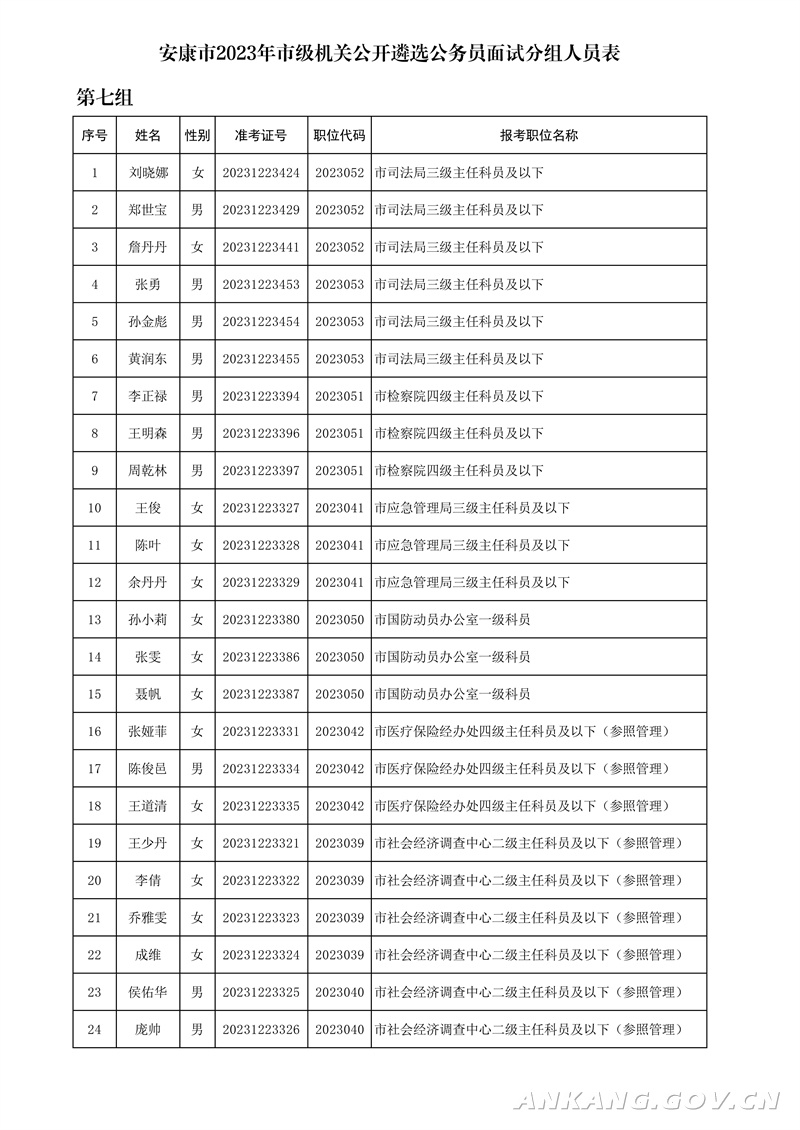 2023仲裁员招聘遴选公告发布