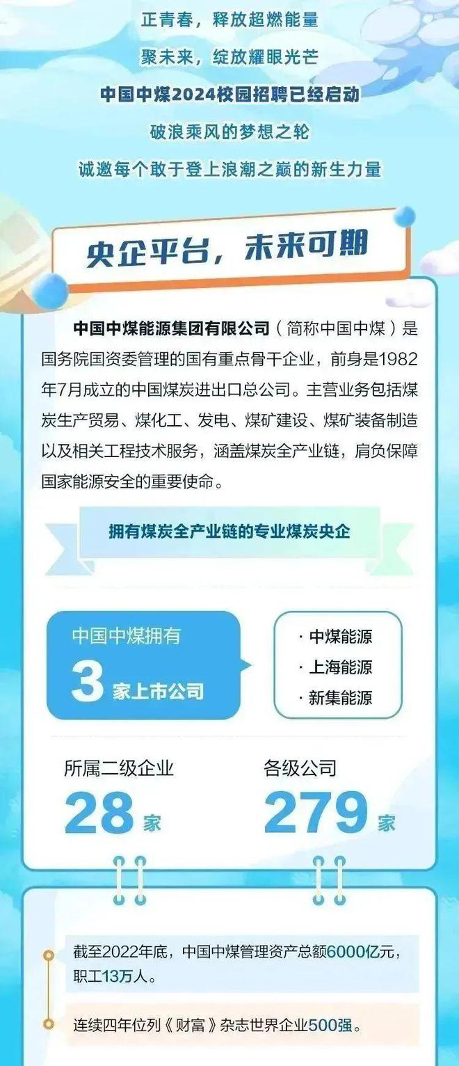 中煤招聘启航，携手挖掘人才共创辉煌未来