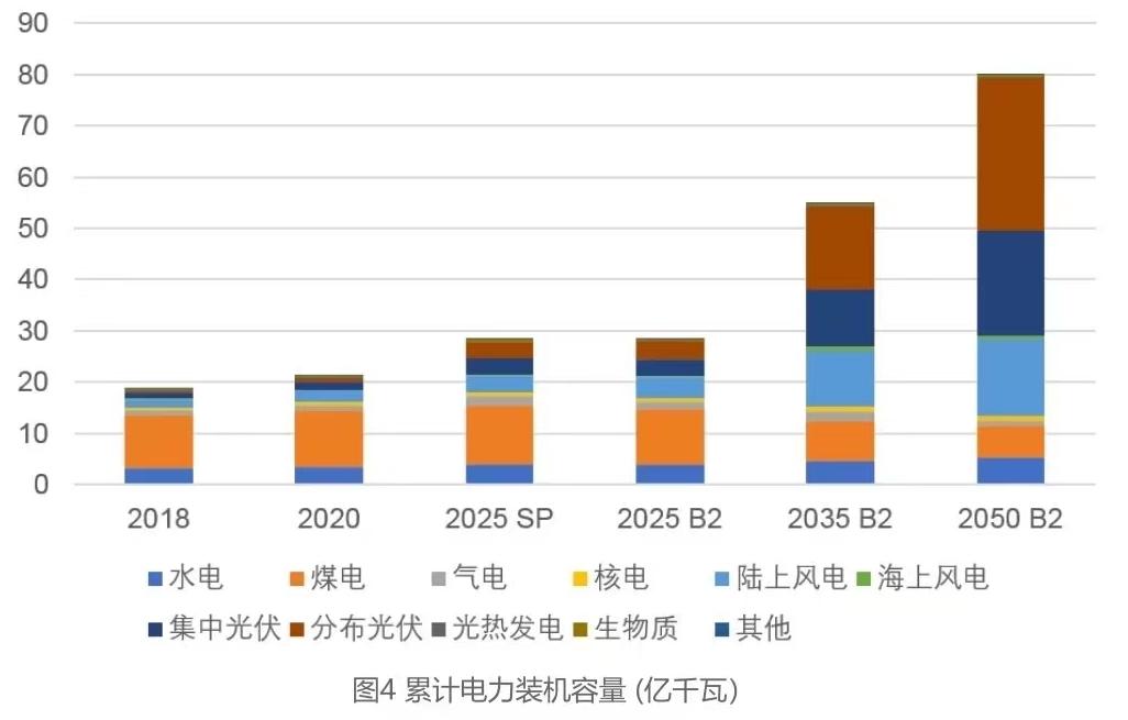 风能发电龙头企业上市公司全面深度解析