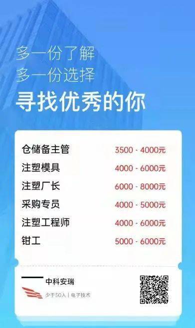 能源研发精英招募，探寻未来能源技术领军人才