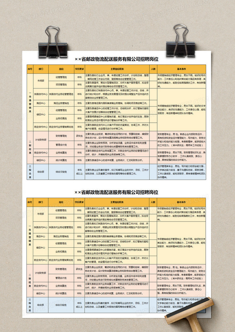 大型物流公司招聘启事，职位空缺等你来挑战