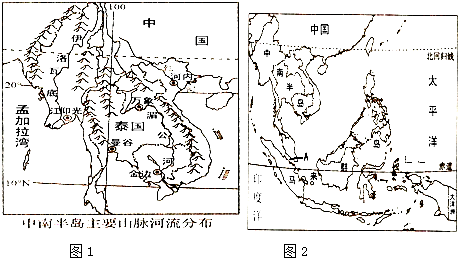 海洋能资源概述，潮汐能、波浪能、海流能等探讨