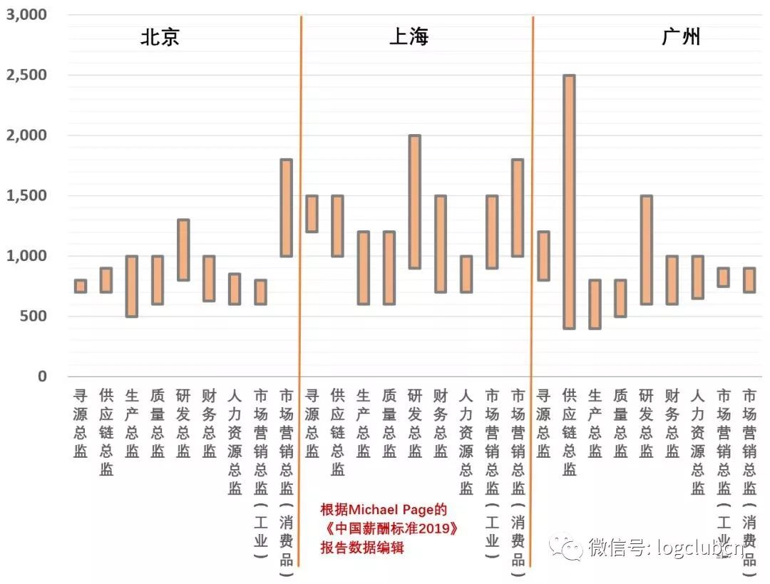 男生游戏名字 第4页