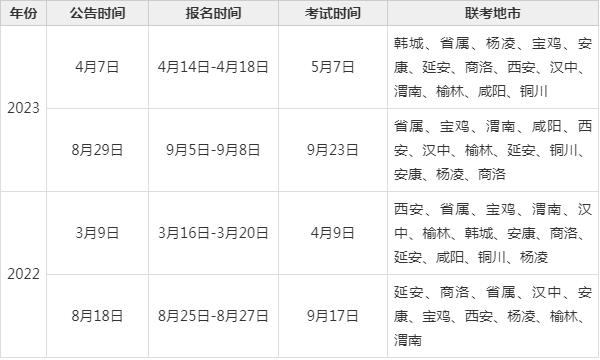 陕西事业单位考试深度解析及备考策略与考试时间详解