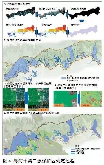 风能区域等级划分标准详解