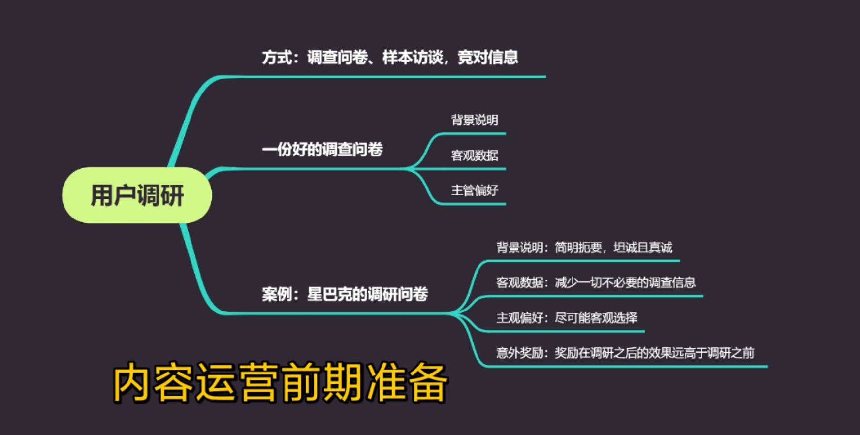 内容运营工作概览，策略、执行与效果提升之道