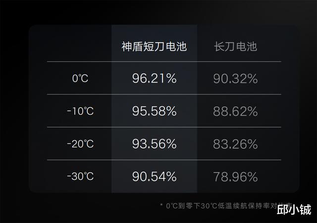 落幕流苏 第4页