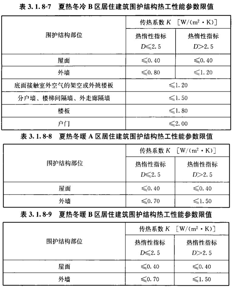 可再生能源再利用有限公司，引领绿色能源革命的先锋力量