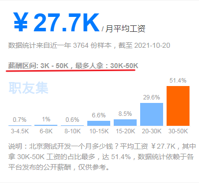 软件开发人员招聘秘籍，构建高效团队的黄金准则