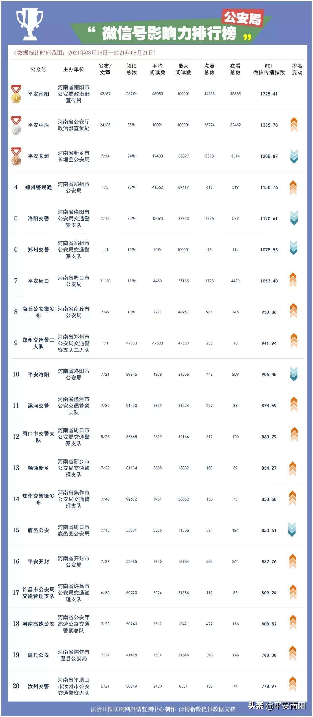 开封事业单位390，探索与发展之路