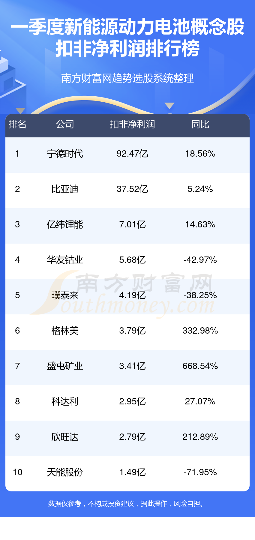 刀锋电池概念引领未来能源领域革新，股票代码查询官网便捷通道开启