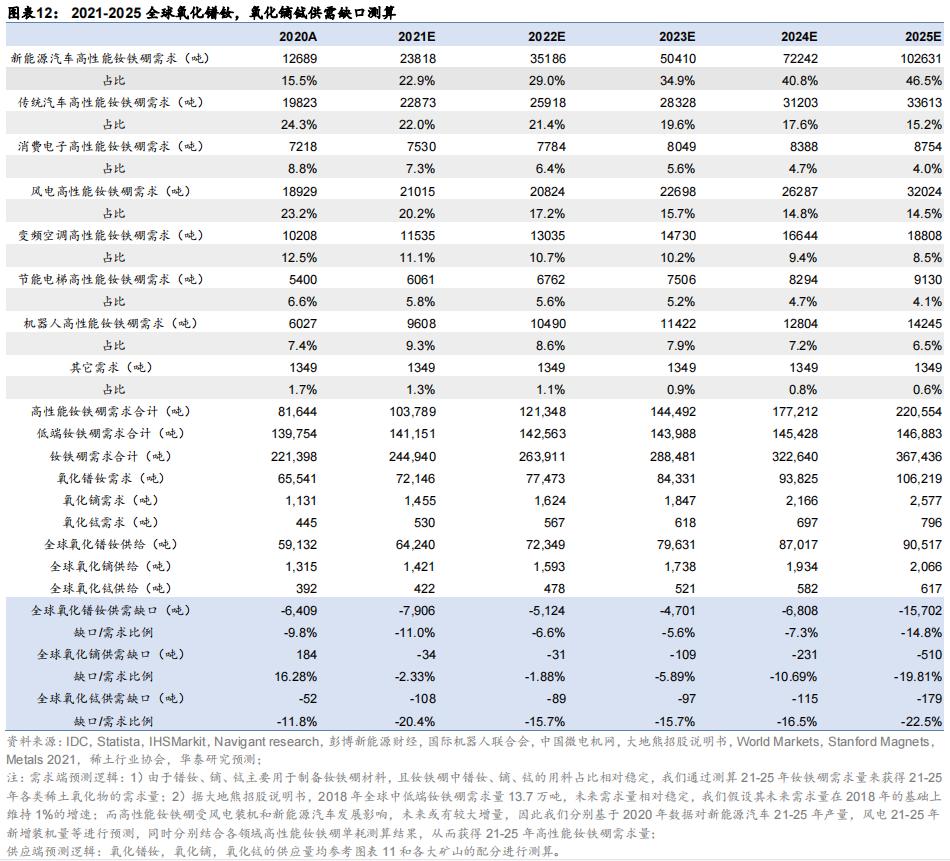 华泰证券2025校招岗位深度解读与解析