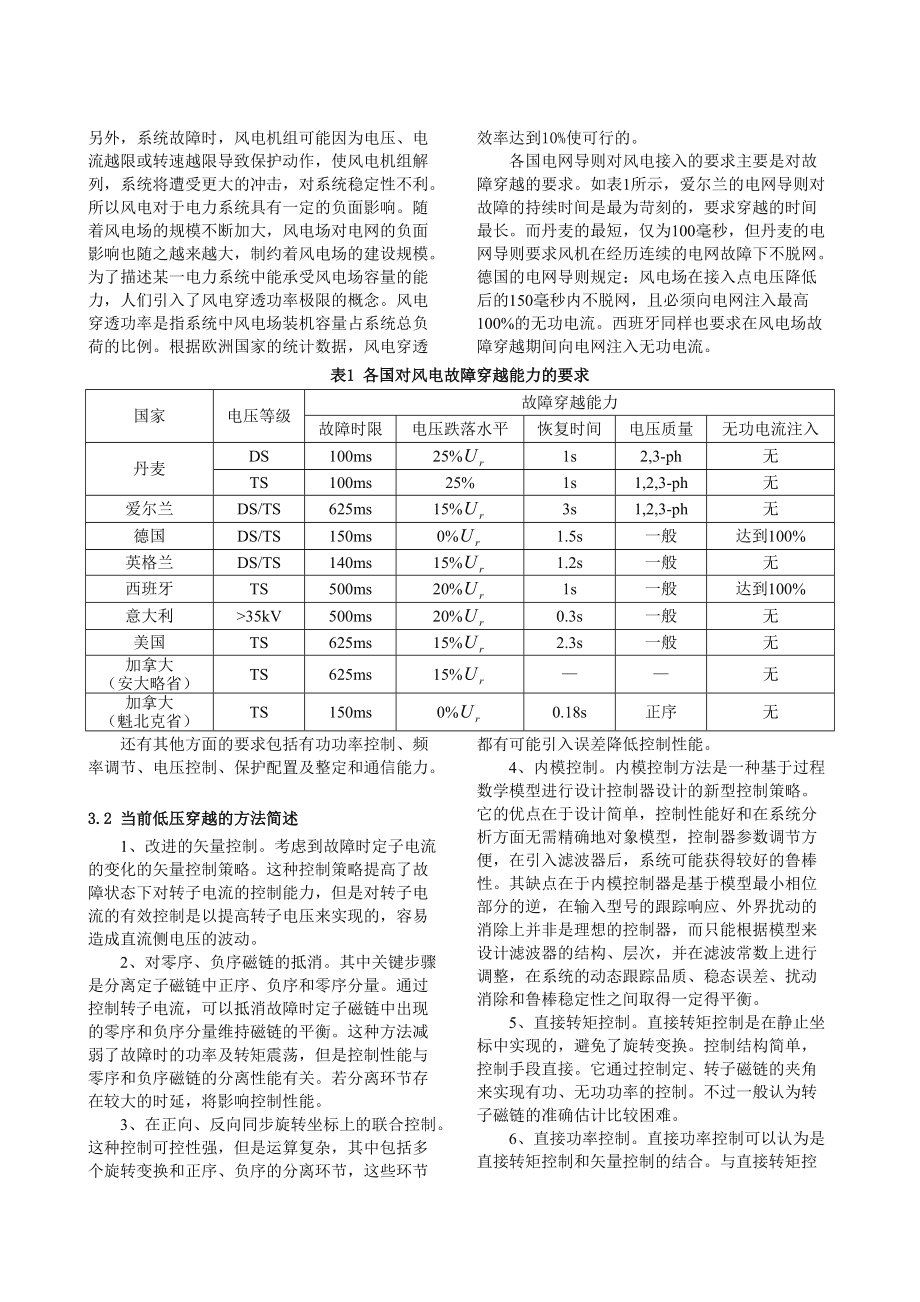 风能发电技术的优缺点分析探讨