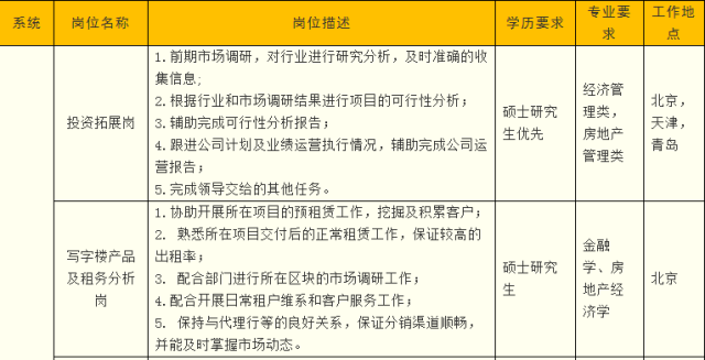 法务专员招聘启事模板