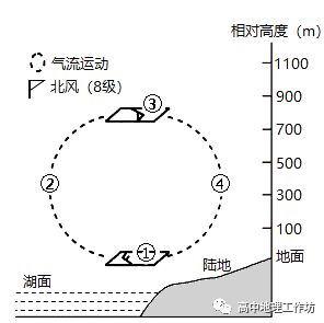 月露桂枝香 第5页