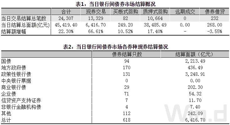 央行买断式逆回购操作深度解读与影响分析